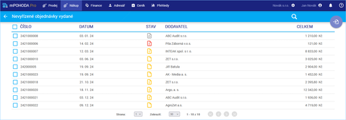 Agenda Nevyřízené objednávky vydané